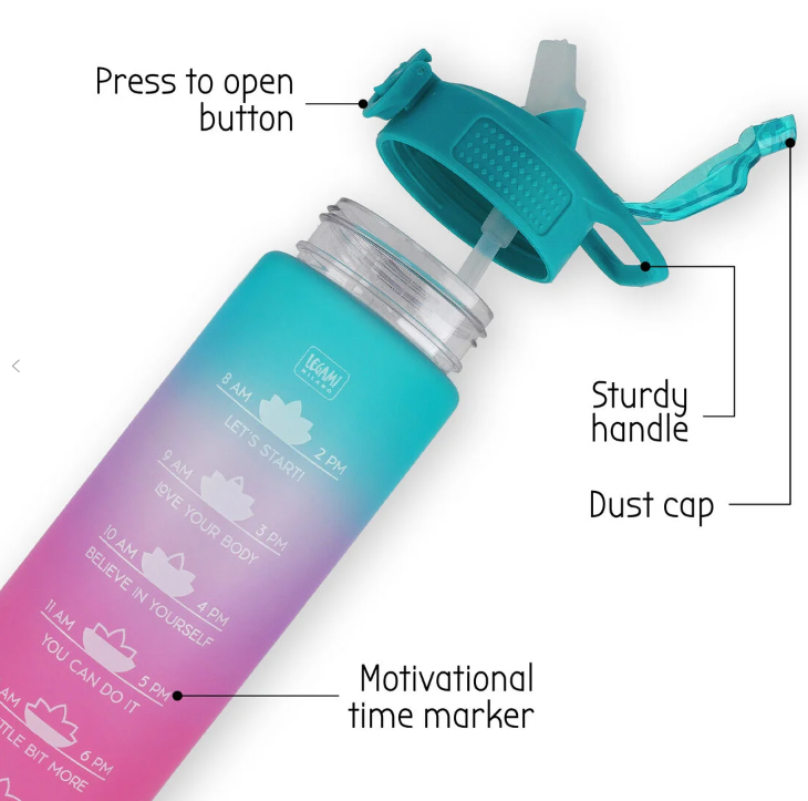 Goal Bottle Love Yourself Sunrise Vibes