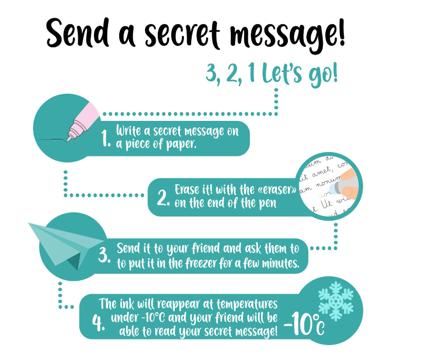 5fHmGBpabR1iEs Löschbarer Gelstift - Erasable Pen Hase Bunny